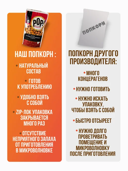 POP Gourmet Popcorn Попкорн Карамель ультра-премиум 2 шт, вариант, фото 4
