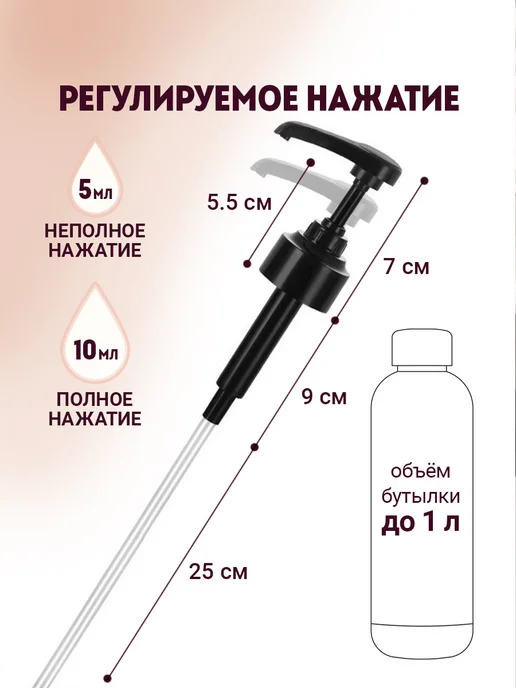 KKStyle Помпа-дозатор для бутылки с сиропом 2 шт, 2 шт, фото 2