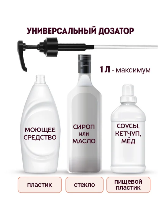 KKStyle Помпа-дозатор для бутылки с сиропом 2 шт, 2 шт, фото 5