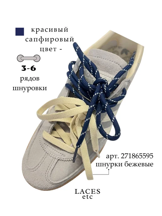 Laces etc Шнурки зеленые для кроссовок и кед цветные круглые 100 см, синий, фото 2