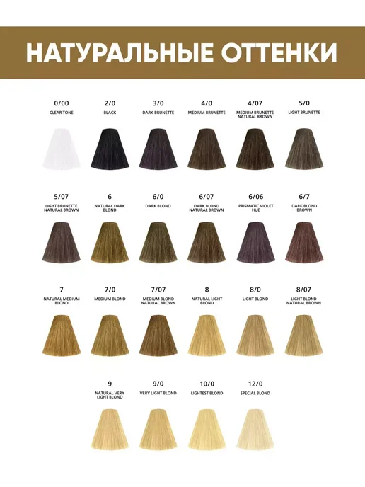 Londa Professional Стойкая крем - краска для волос Extra Rich 8 44, белый, фото 7