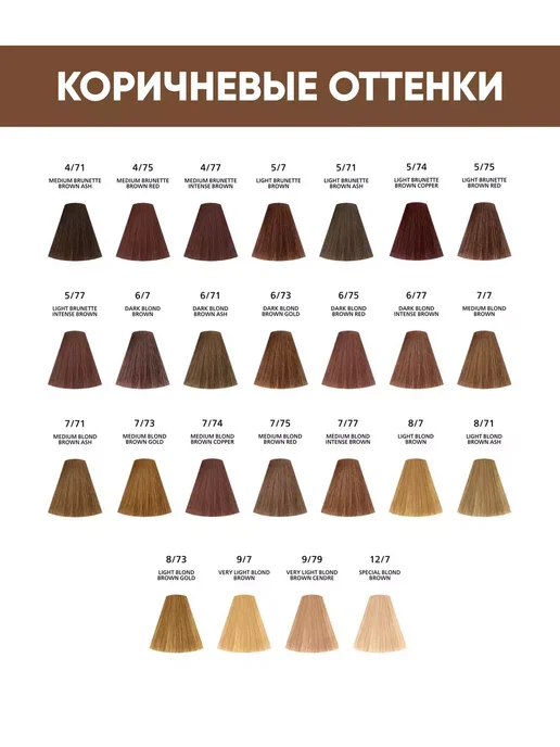 Londa Professional Стойкая крем - краска для волос Extra Rich 8 44, белый, фото 8