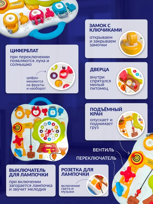 Wonderworld Бизиборд музыкальный доска большой со светом и звуком, синий, фото 6