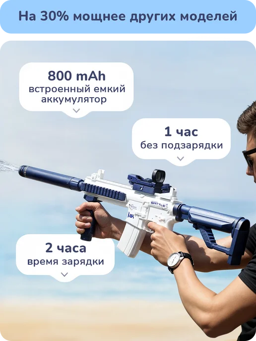 playokay Водный автомат бластер электрический, синий, фото 3