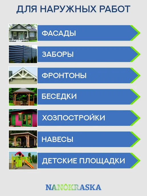 NANOKRASKA Краска для дерева и мебели, розовый, фото 5