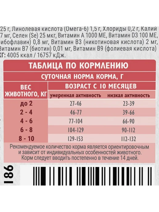 Сухой корм Brit care Delicious для собак, мелкие, 1,5 кг, фото 5