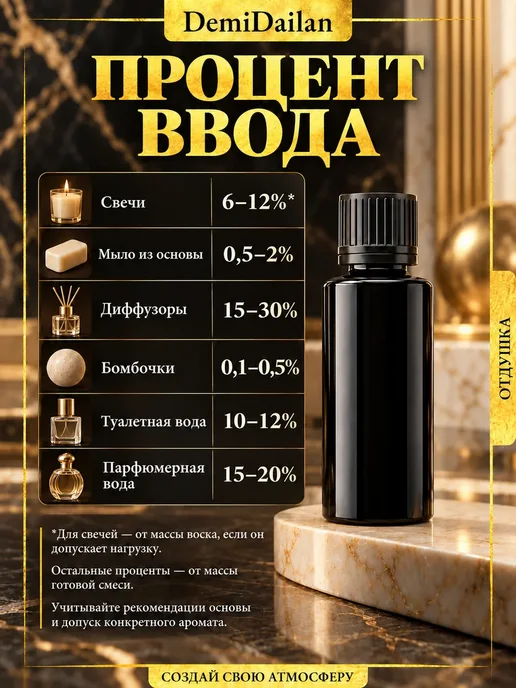 DemiDailan Отдушка для свечей, мыла, духов Алоэ Вера 100 мл, 100 мл, фото 6