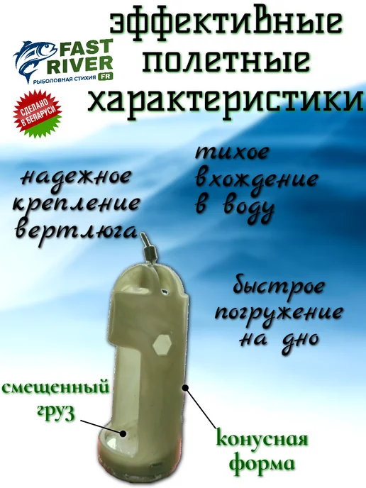 FAST RIVER Кормушка для рыбалки Окно закрытое 6шт(2-60,2-70,2-80гр), 6 шт, 80 г, фото 2