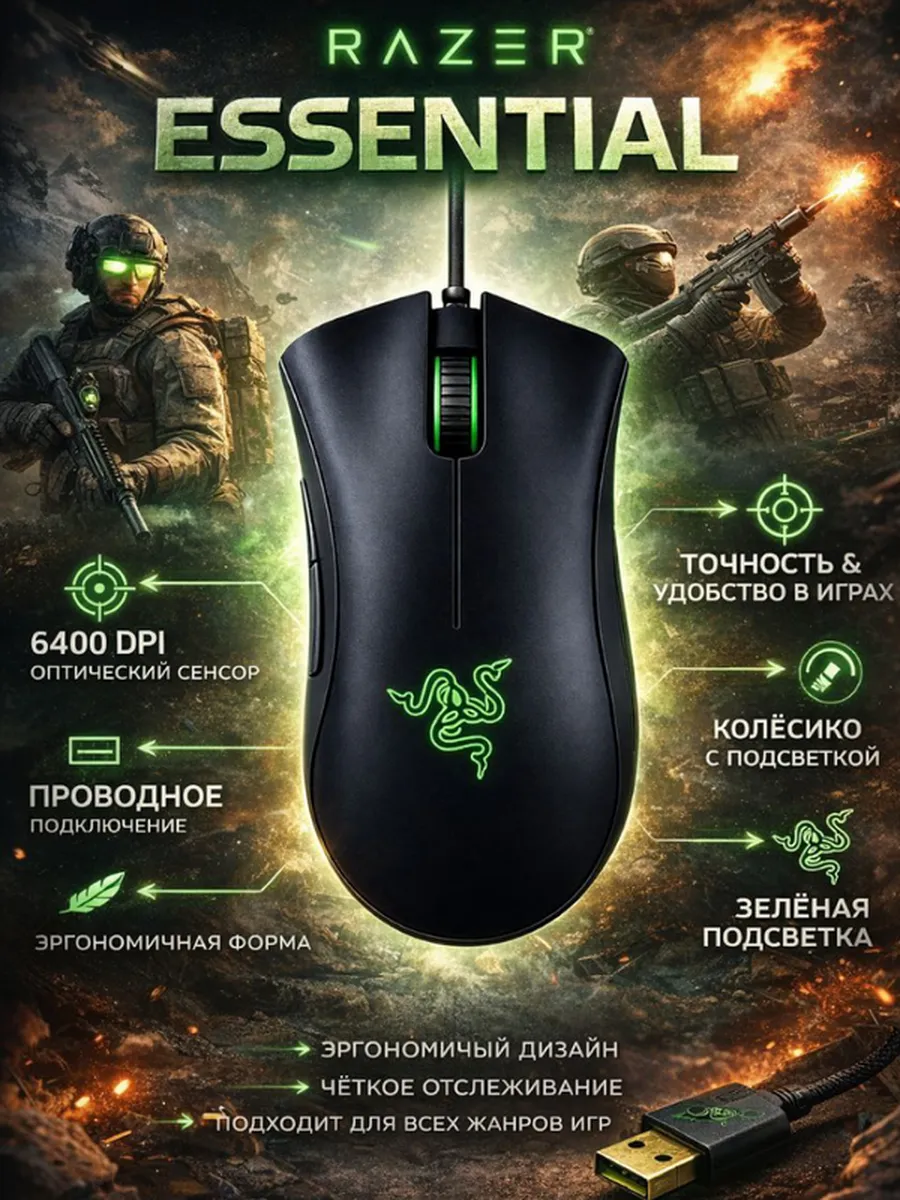 Razer Проводная мышь DeathAdder Essential для игрокам
