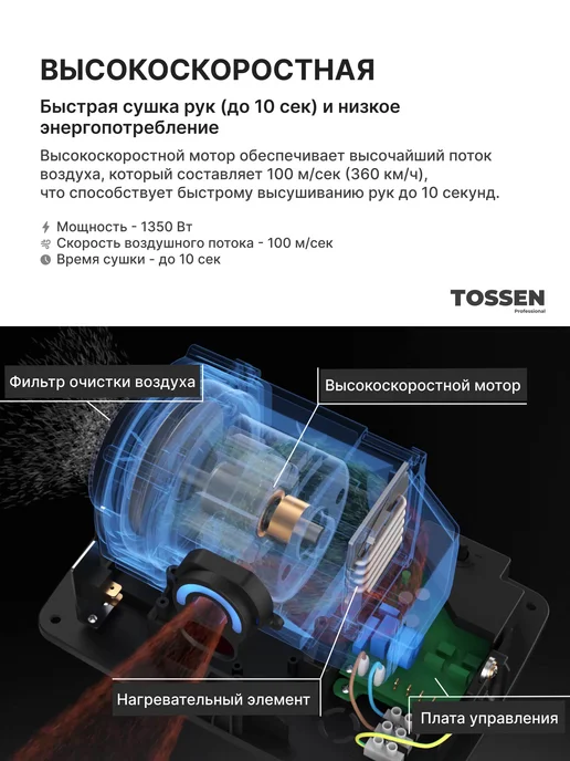 TOSSEN Professional Сушилка для рук электрическая, настенная HSG 1310 M, серый, фото 7