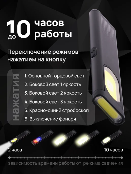 Фонарь EDC карманный светодиодный Warsun T7, вариант, фото 2
