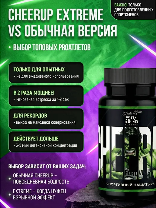 Vasily Semin 5% Forlive IRON MAN «Нюхательная соль», 55 гр, 55 г, фото 3