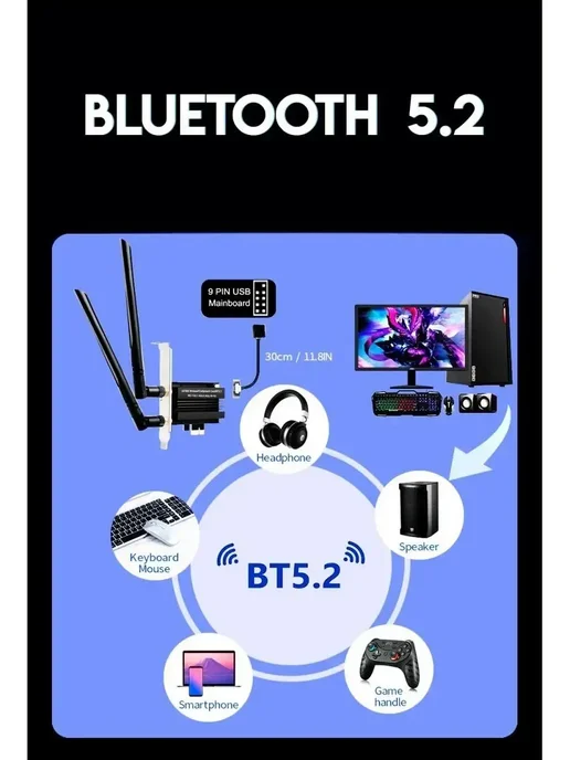 KedrTech PCI-E адаптер WiFi 6E и Bluetooth 5.2, вариант, фото 4