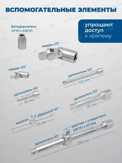 Scheppach Набор инструментов для автомобиля 108 предметов, в упаковке 7,1 кг, фото 5