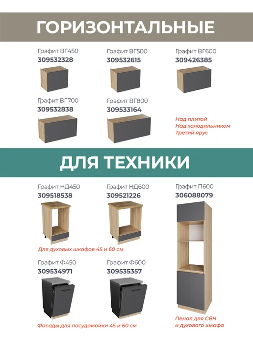 КРАФТМЕБЕЛЬ Кухонный шкаф под мойку 70см Графит Н700, Кухонный шкаф под мойку, фото 7