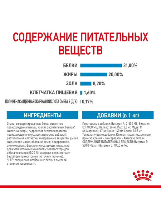 Сухой корм Royal Canin. для собак, мелкие, щенки, 0,5 кг, фото 5