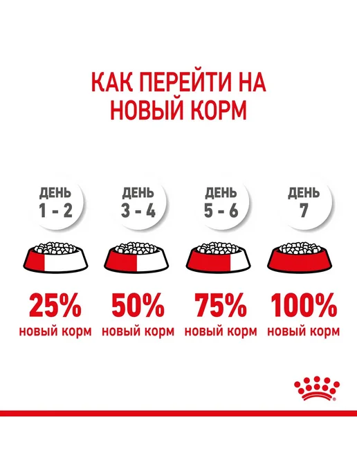 Сухой корм Royal Canin. для собак, мелкие, щенки, 0,5 кг, фото 6