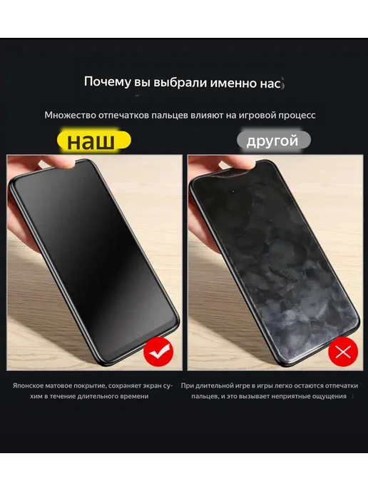 World_BOSS Матовое стекло Redmi Note 15 Pro 5G, 5 г, фото 2