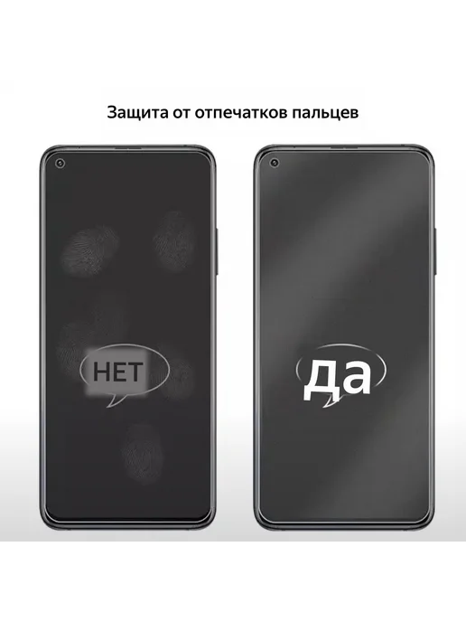 World_BOSS Матовое стекло Redmi Note 15 Pro 5G, 5 г, фото 4