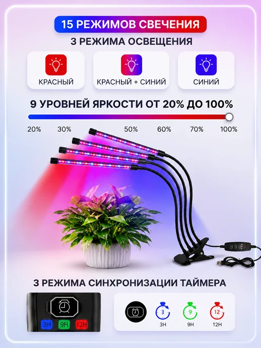 Лампа для растений и рассады на окно фитолампа, вариант, фото 4
