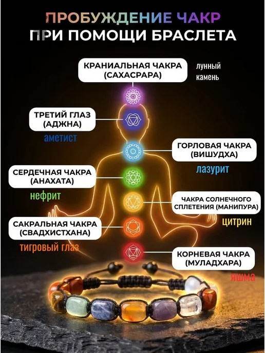 Disat Браслет из натуральных камней на руку бижутерия набор, синий, фото 2