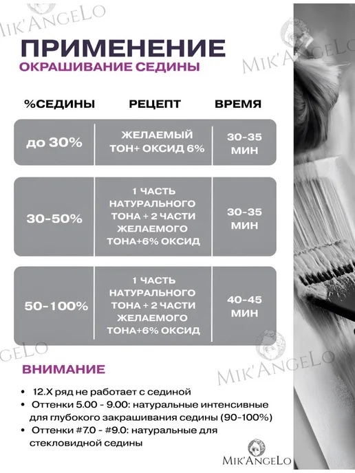 Morfose Краска для волос №6.111 100мл, 100 мл, фото 5