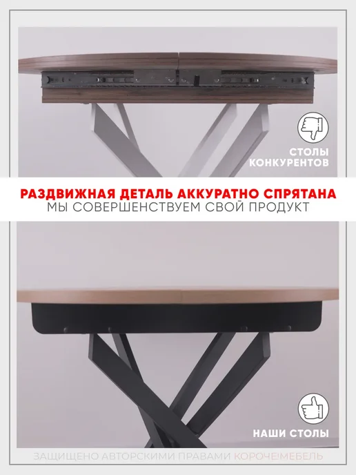 Короче! Мебель Стол кухонный круглый раздвижной Оникс, белый, фото 3
