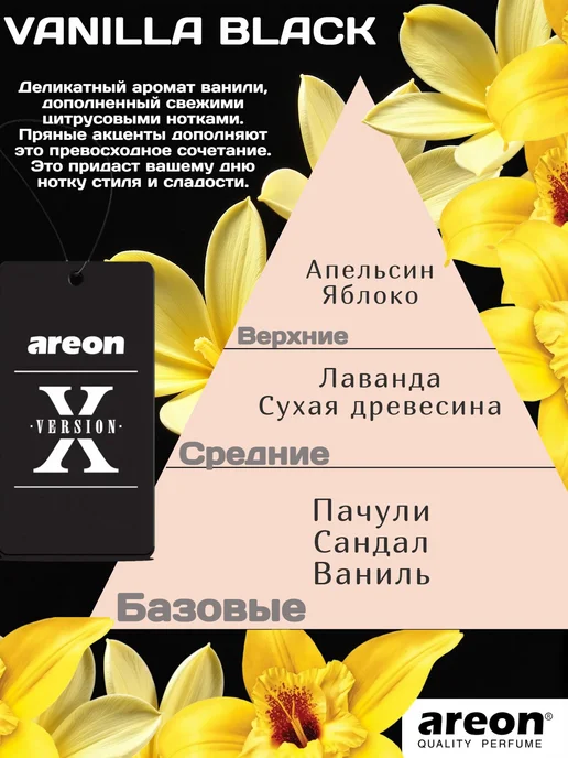 areon Ароматизатор подвесной Ареон Черная Ваниль Xversion 3 штуки, черный, фото 3