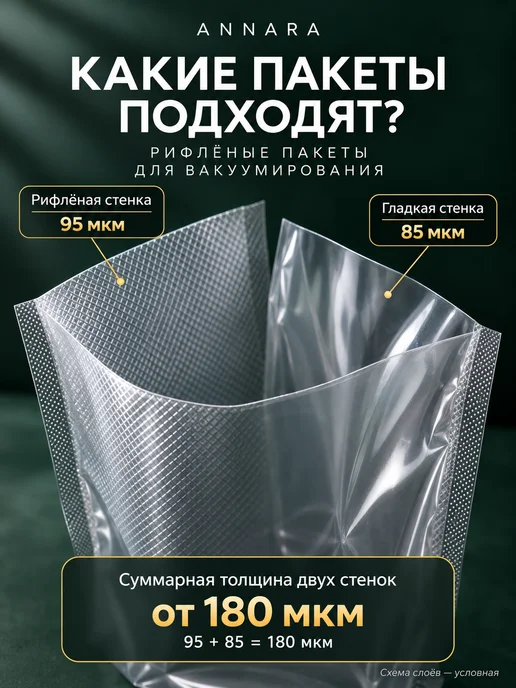 ANNARA Вакууматор для продуктов с запайкой и пакетами, белый, фото 7