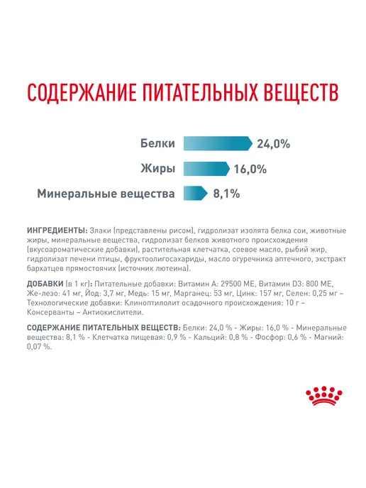 Сухой корм Royal canin Canin. Ветеринарная для собак, 1 кг, фото 6