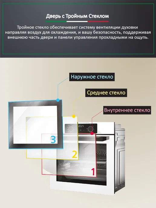 ARDO Духовой шкаф электрический встраиваемый 76 л, 9 режимов, белый, фото 3