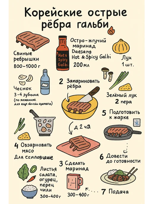 DAESANG Остро-жгучий маринад Hot & Spicy Galbi 500 г 2 шт, 500 г, 2 шт, фото 2
