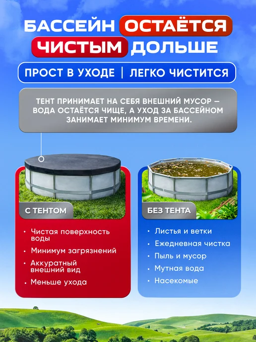 Тент для бассейна 305 см, черный, фото 6
