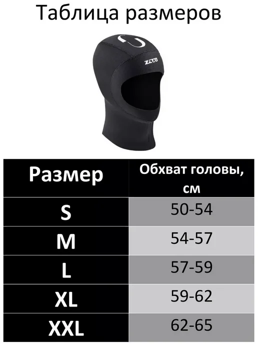 Гидрошлем неопреновый 5 мм, черный, фото 7