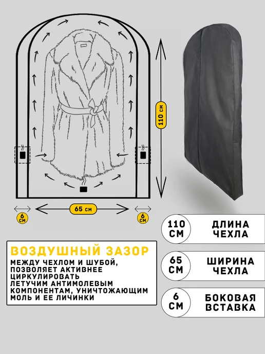 Линучи Чехол для шубы пальто антимолевый 110см 1шт, Пластины 2шт, 1 шт, 2 шт, фото 3