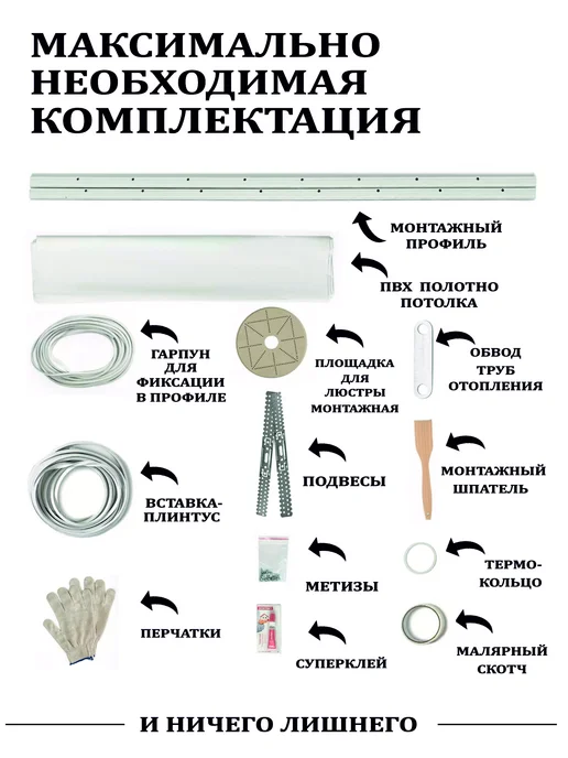 Натяжной потолок комплект без нагрева 1,8 на 2,6 матовый, вариант, фото 3