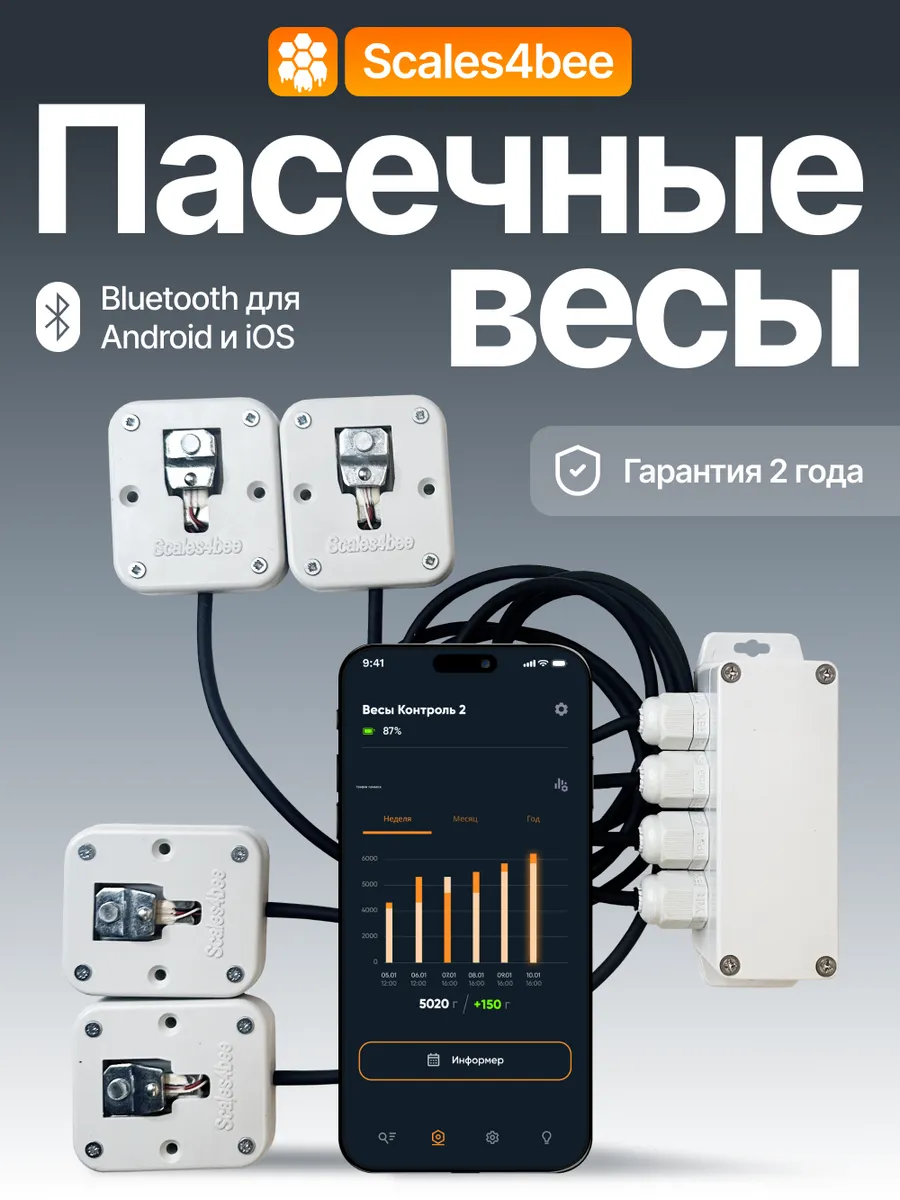 Весы пасечные пчеловодные для улья Scales4Bee