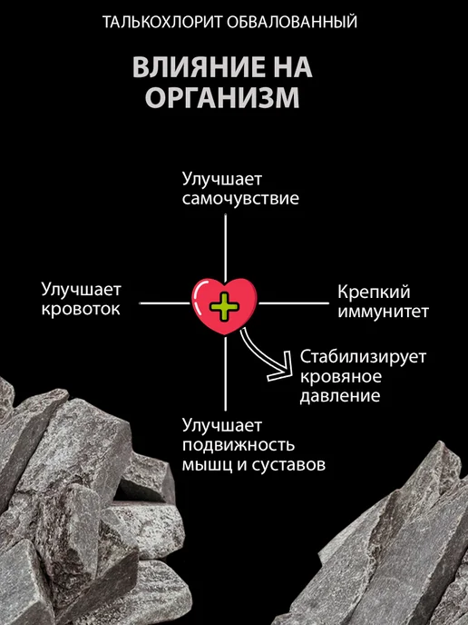 Королевский сад Камни для бани и сауны Талькохлорит колото-пиленый 20 кг, 20 кг, фото 8