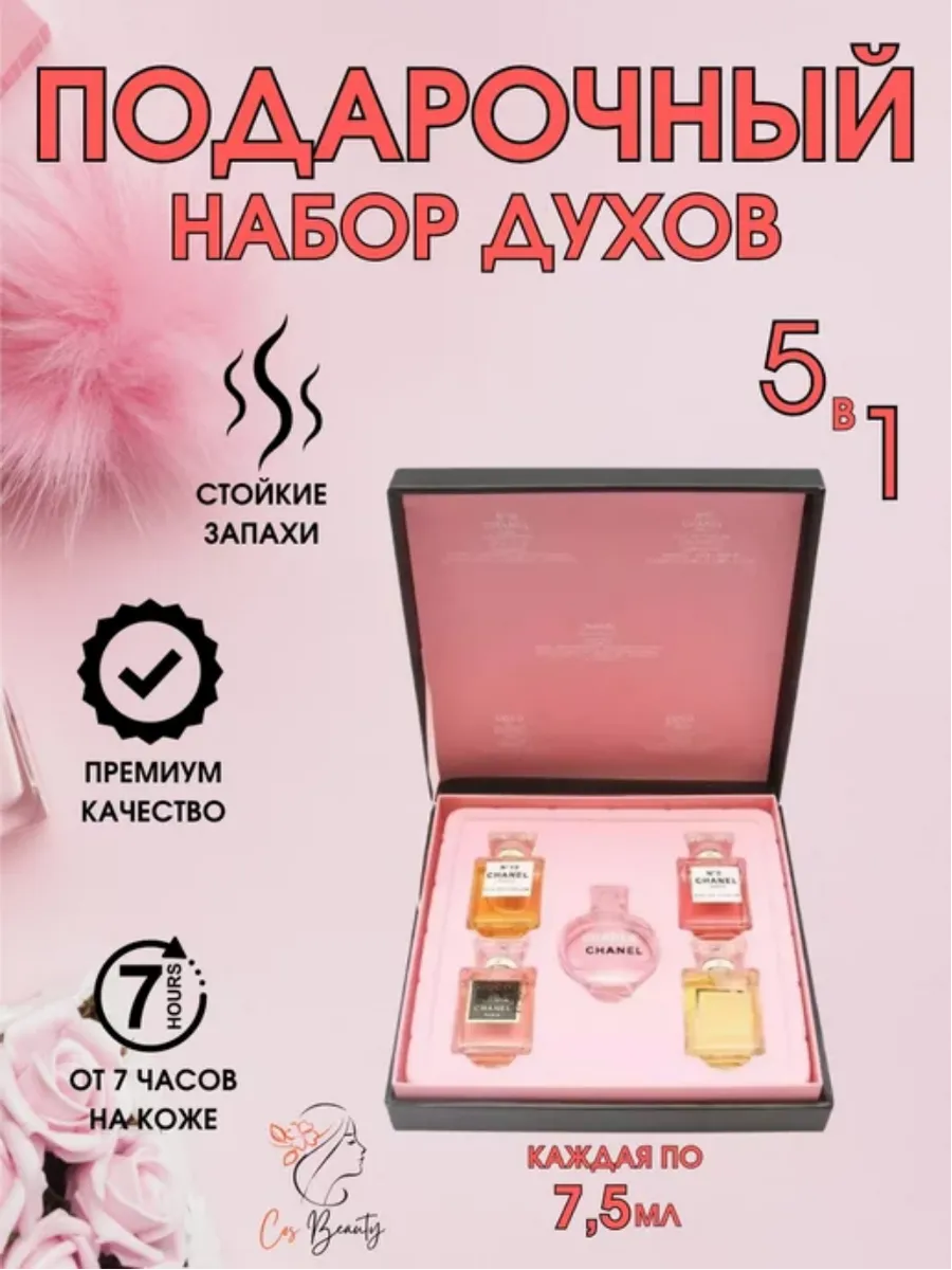Подарочный набор духов