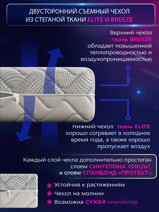 AMI Матрас 80х190 пружинный жесткий на кровать односпальный, 80x190, фото 4