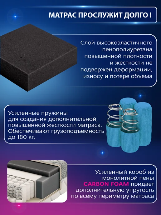AMI Матрас 80х190 пружинный жесткий на кровать односпальный, 80x200, фото 3