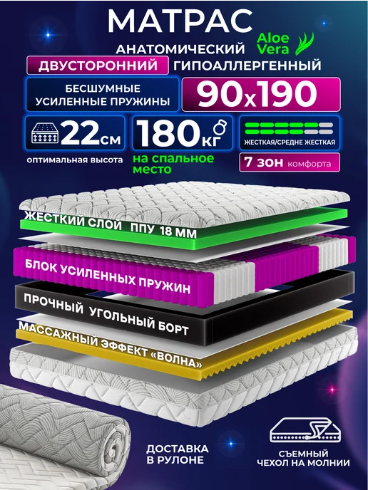 AMI Матрас 80х190 пружинный жесткий на кровать односпальный, 90x190