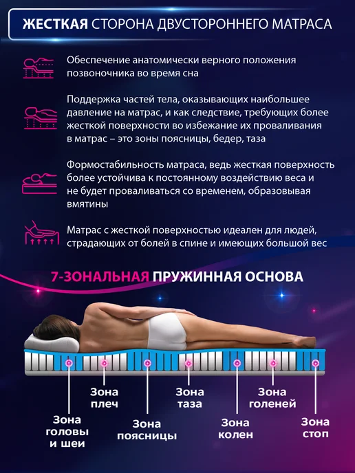 AMI Матрас 80х190 пружинный жесткий на кровать односпальный, 90x190, фото 5