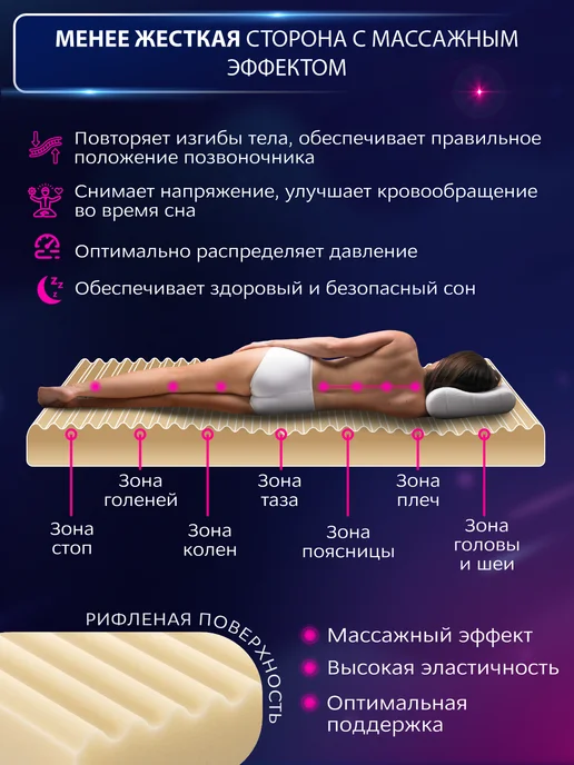 AMI Матрас 80х190 пружинный жесткий на кровать односпальный, 90x190, фото 6