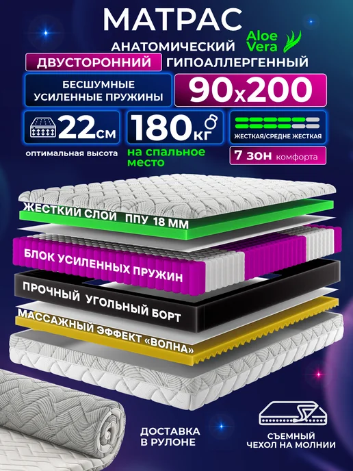 AMI Матрас 80х190 пружинный жесткий на кровать односпальный, 90x200