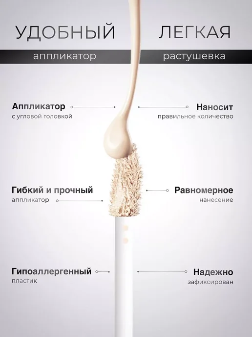 SPARCLI Консилер для лица и глаз корректор набор тон 01, бежевый, фото 2