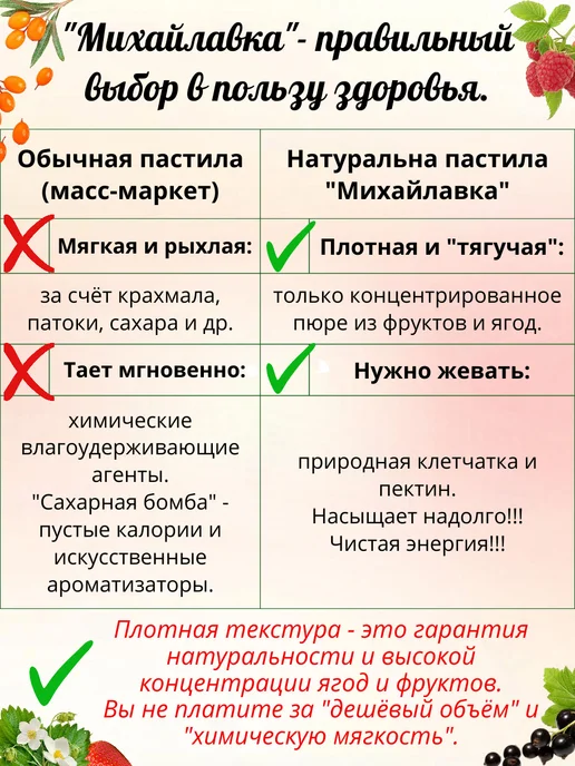 Домашняя пастила без сахара Натуральная фруктовая Пастила без сахара Ягодная ассорти, вариант, фото 5