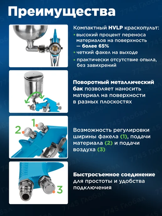 DGM Краскопульт пневматический 1,5 мм 400 мл Air Gun 410, 400 мл, фото 2