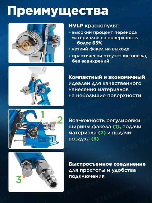 DGM Краскопульт мини пневматический 1,0мм 150мл Air Gun 210, 150 мл, фото 2
