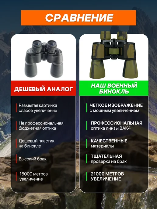 ReginaG Бинокль профессиональный туристический для рыбалки, зеленый, фото 5